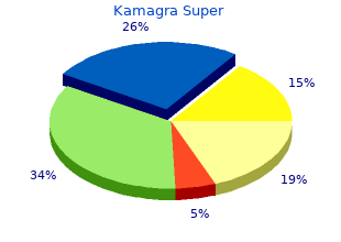 buy kamagra super with a mastercard