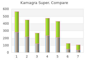 kamagra super 160 mg