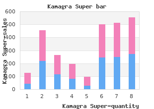 buy kamagra super 160mg without a prescription