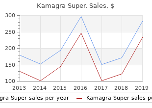 discount kamagra super 160mg line