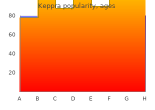 purchase keppra with a visa