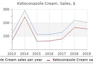 best order ketoconazole cream