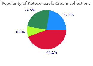 cheap ketoconazole cream american express