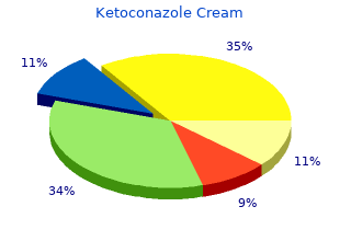 discount ketoconazole cream online
