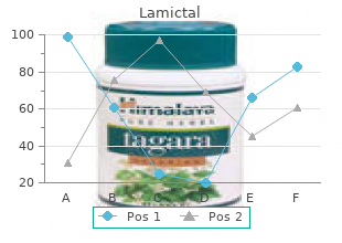 purchase 25mg lamictal