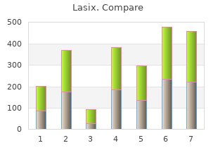 cheap 40mg lasix visa