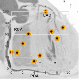 Urogenital adysplasia