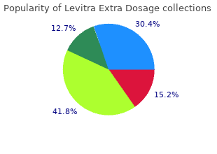 generic 40mg levitra extra dosage visa