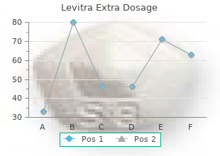 order levitra extra dosage in united states online