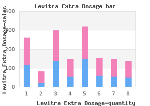 purchase levitra extra dosage with visa