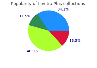 generic levitra plus 400mg overnight delivery