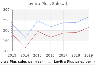 buy on line levitra plus