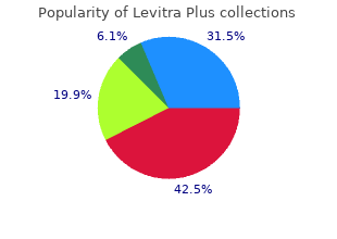 generic 400 mg levitra plus free shipping