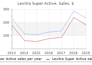 purchase 20mg levitra super active