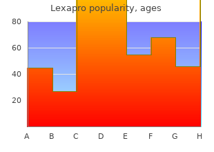 purchase generic lexapro on line