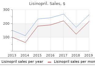 order lisinopril 17.5mg free shipping