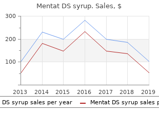 buy mentat ds syrup 100  ml low price
