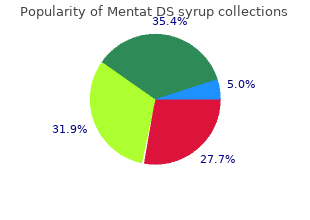 purchase mentat ds syrup 100 ml visa