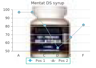 buy cheap mentat ds syrup 100 ml on line