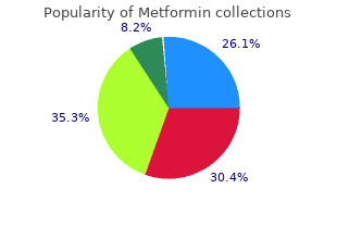 trusted 500 mg metformin