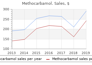 purchase generic methocarbamol online