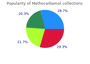 buy methocarbamol 500 mg cheap