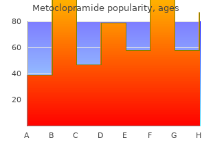 generic 10mg metoclopramide mastercard