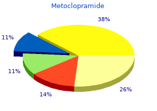 discount metoclopramide american express