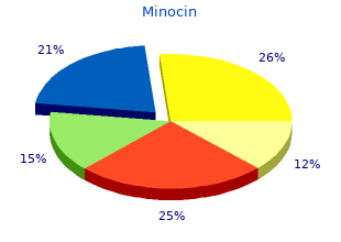 minocin 50mg discount