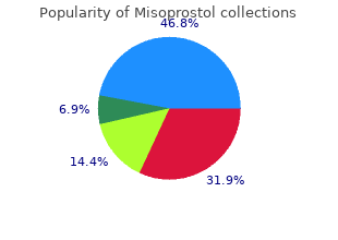 discount misoprostol 200 mcg line