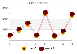 buy misoprostol 100mcg on line