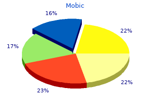 cheap mobic 7.5mg on line