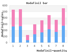 generic modafinil 200 mg line