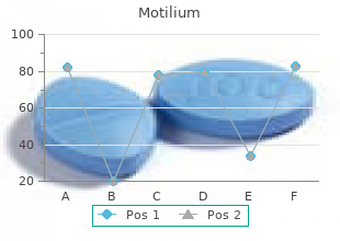 generic 10 mg motilium mastercard