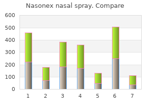 purchase nasonex nasal spray without prescription