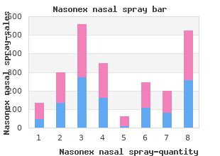 purchase nasonex nasal spray 18 gm
