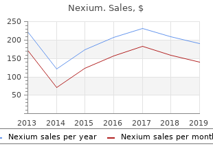 nexium 20 mg with amex