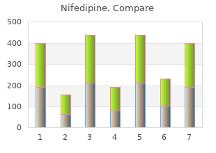 cheap 30 mg nifedipine visa