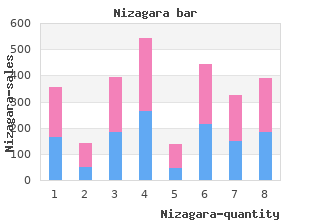generic nizagara 50 mg with visa