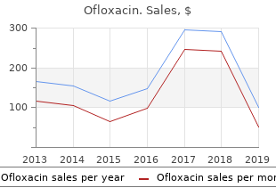 cheap generic ofloxacin canada