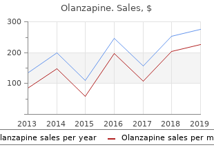 cheap olanzapine 20 mg amex