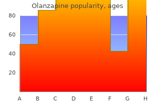 purchase genuine olanzapine online