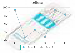 generic orlistat 120 mg with visa