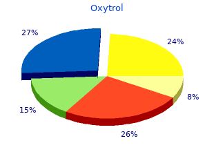 purchase 2.5 mg oxytrol amex