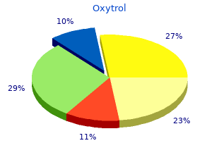 discount oxytrol 5mg online
