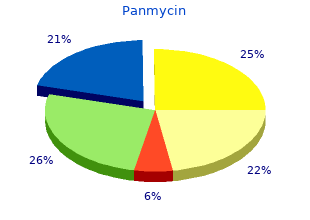 panmycin 500 mg visa