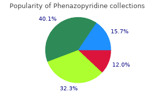 purchase 200 mg phenazopyridine with amex