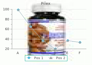 discount pilex express