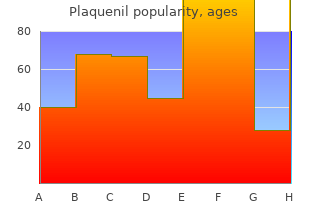 plaquenil 200mg