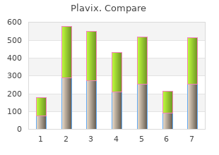 buy plavix in united states online